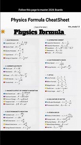 Physics Formula Cheatsheet!!