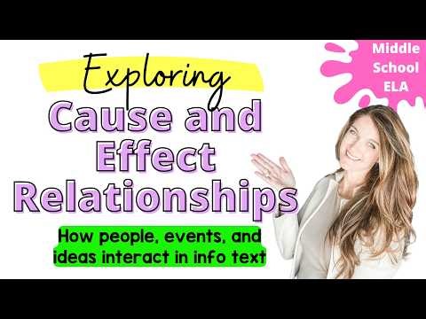 Cause and Effect Made Simple | How People, Events, and Ideas Interact | Middle School ELA (RI 3)