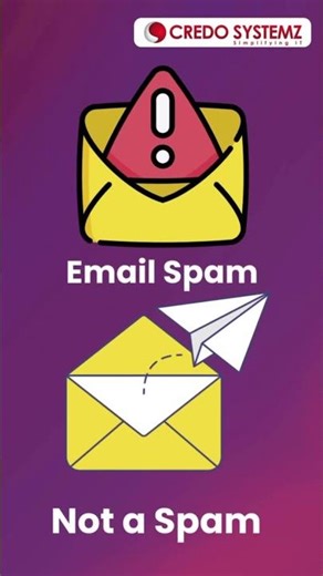 Supervised Vs Unsupervised #careergrowth #chennaitraining #programming #credosystemz #shorts