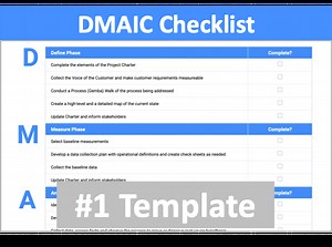 AI Powered DMAIC Checklist Template – Six Sigma Software