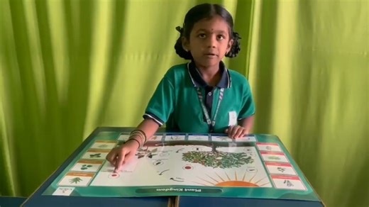 12 reactions | Today our Class 2 students enjoyed learning about the...