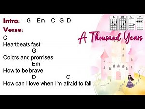 A Thousand Years - Christina Perri (Ukulele Play Along)