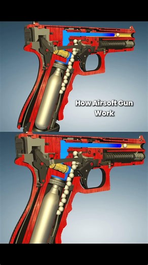 How Glock 17 Airsoft Gun Work In