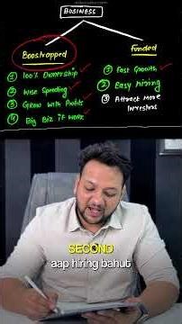 Bootstrapped vs Funded Startup | Which is Better for You? #bizwithshubham #business #youtube #short