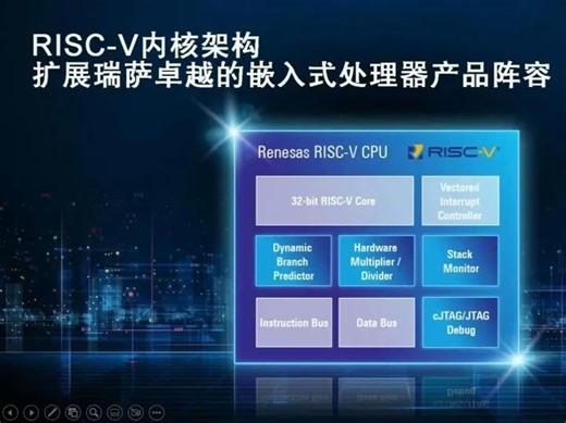 瑞萨推出第一代 32 位 RISC-V CPU 内核，性能接近 ARM Cortex-M3