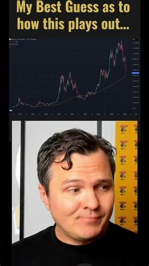 Market CRASH? Bitcoin Buying Opportunity Explained! #shorts