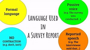 How to write a survey report