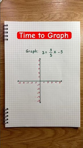 Let’s Graph Linear Equations #math #maths