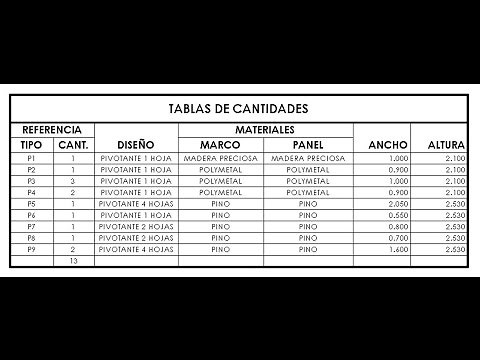 Configuración Básica Tablas de Cantidades (Revit)