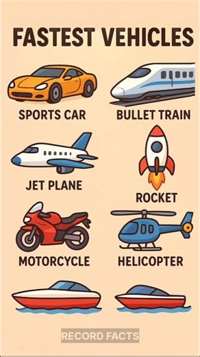 Fastest Vehicles in the World 🚀🏎️#FastestVehicles #Technology #Speed