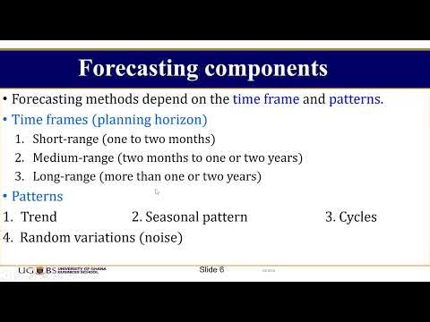 L11 Mgt Sc Time Series forecasting