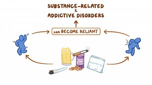 Video: Substance misuse and addiction: Clinical - Video Explanation! | Osmosis | Osmosis