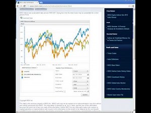 MSCI Index Performance comparison tool