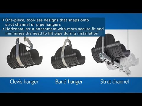 Snap ‘N Shield pipe support system