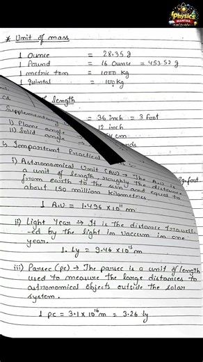 Unit and measurement | CLASS 11 Physics |NCERT covered | Physics Mantra