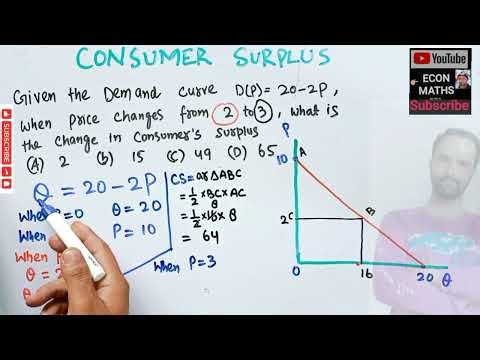 consumer surplus Change . given the demand curve D(p) = 20-2p when price changes from 2 to 3