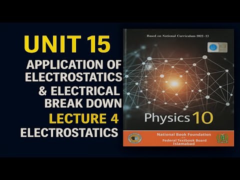 📘 Class 10 Physics | Unit 15: Electrostatics | Applications of electrostatics, Electrical breakdown