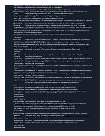 Essential ICT Tools and Technologies Every Engineer Must Know | Insights by Abhilash Dilip Asekar