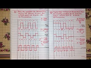 Line coding schemes | Example 1 [Hindi]