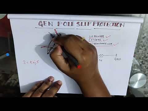 GENERATOR POLE SLIP PROTECTION