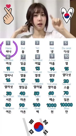 🔢🇰🇷 ¿Ya sabes contar en coreano? Los números están en todas partes: precios, edades, fechas y más. Empieza hoy y haz que el coreano sea parte de tu día 💜 ✨ Guarda este video para practicar 💬 Escribe en comentarios tu número favorito en coreano ➕ Sígueme para aprender coreano paso a paso #AprenderCoreano #NúmerosCoreanos #CoreanoBásico #Hangul