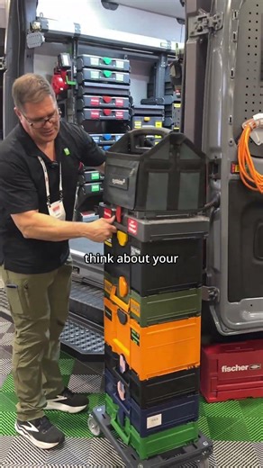 What do you think about these?