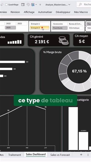 Nouvelle Masterclass 100% gratuite… Je vais te montrer en direct comment passer d’Excel version années 90… à l’Excel moderne, automatisé et intelligent. En seulement 1 heure, tu vas découvrir un outil caché dans Excel, ultra simple à prendre en main, qui peut t’économiser plus de 10 heures par semaine : Power Query. 🚀 Pendant cette masterclass, tu vas voir concrètement comment : • Automatiser tes tâches les plus répétitives • Gagner du temps sans être informaticien • Simplifier ton quotidien su