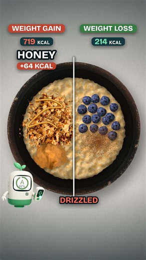 Same Oatmeal Bowl, One Makes You Gain Weight?