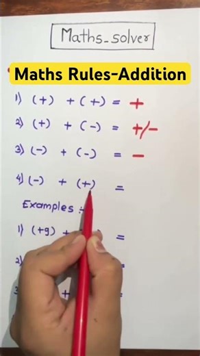 The Golden Rule of Adding Integers | Maths Rules - Addition