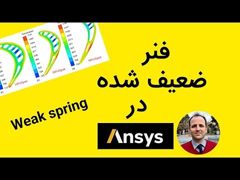 Magical weak spring analysis setting for ANSYS convergence issue