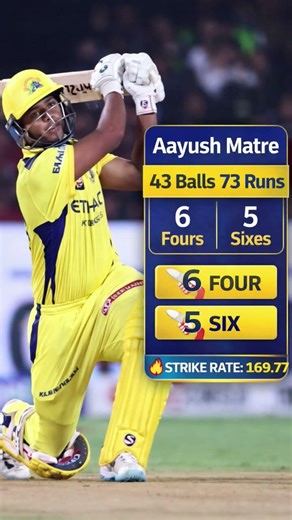 Matre in Classic Form 🟡🟡🔥