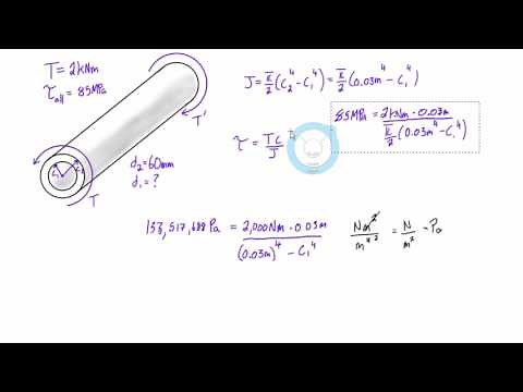 Find the minimum inner diameter of a hollow circular shaft in torsion