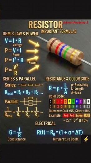 Register Important Formulas & Color Coding Explained 🔌📚 #ElectronicsBasics #shorts #tutorial