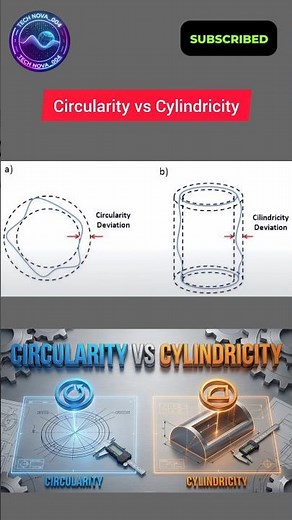 ⭐ “Circularity vs Cylindricity | GD&T Explained with Simple Examples”#GDT #Circularity #Cylindricity
