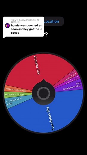 Replying to @a_very_snazzy_bard That’s definitely a first for this wheel, goated #scp #scpwheel #scpwheelspin #wheelspin #fyp #foryou #foryoupage #xyz #xyzbca