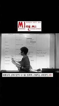 [단어의 8품사, 구와 절] 문장의 기본 완전히이해한 중1 #목동씨앤씨 #목동영어 #목동학원 #특목고입시