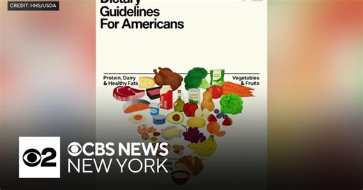 What to know about the new U.S. federal dietary guidelines