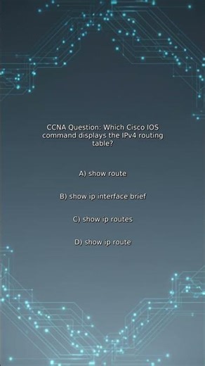 CCNA Quiz: Which Cisco IOS command displays the IPv4 routing table?