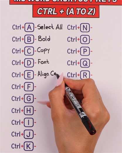 Klávesové zkratky pro Microsoft Word, které vám ušetří čas💻