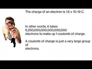 Potential difference made easy.