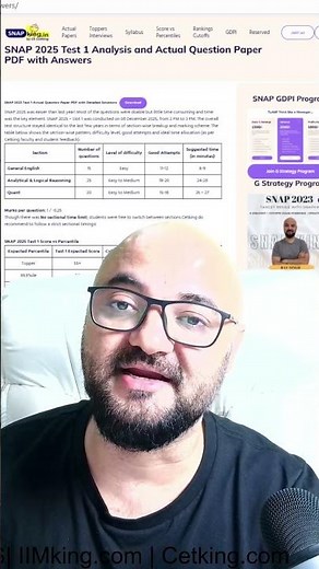 SNAP 2025 7 things changed | Test 1 Analysis | Easy Lengthy | Test 2, 3 Takers - Download Paper PDF