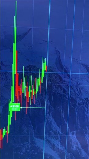 🤖 AI Pocket Options Signals | Shorts Binary Options Fast Insight