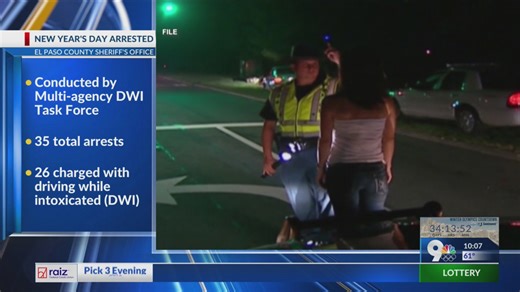 35 people arrested in multi-agency DWI enforcement operation