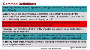 Embedded security fundamentals and portfolio overview for MSP MCUs | TI.com