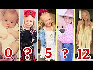 Everleigh Rose: Body Transformation from Baby to 2025
