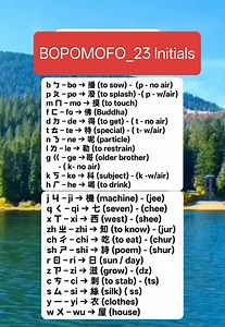 Start with BOPOMOFO. #Bopomofo (also called Zhuyin 注音) is Taiwan’s phonetic writing system used to learn and pronounce Mandarin Chinese. #learnmandarin #DailyMandarin #learnchinese | Tin Speaking