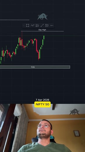 One-to-one combination | Profit Pathway #nifty50 #forextrade #goldtrading #scalping #smc #ict