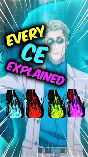 4 Main Cursed Energy Color Explained In JJK
