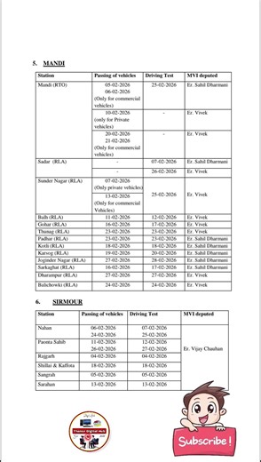 🚙🚚HP Vehicle Passing and Driving Licence Test Dates February 2026📝