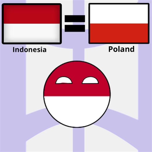 Country Flag Challenge: Similar Flags